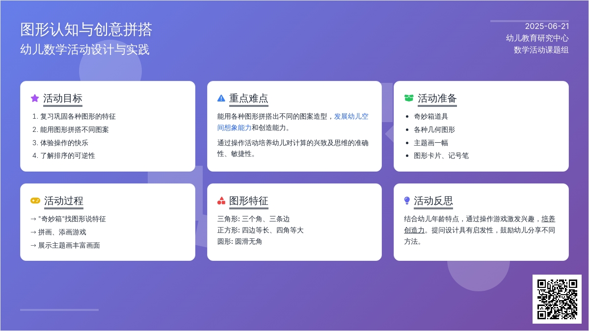 幼儿园中班数学优图形变变变教案反思