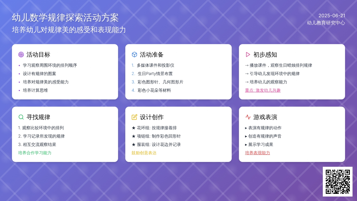 中班数学维尼的生日教案反思