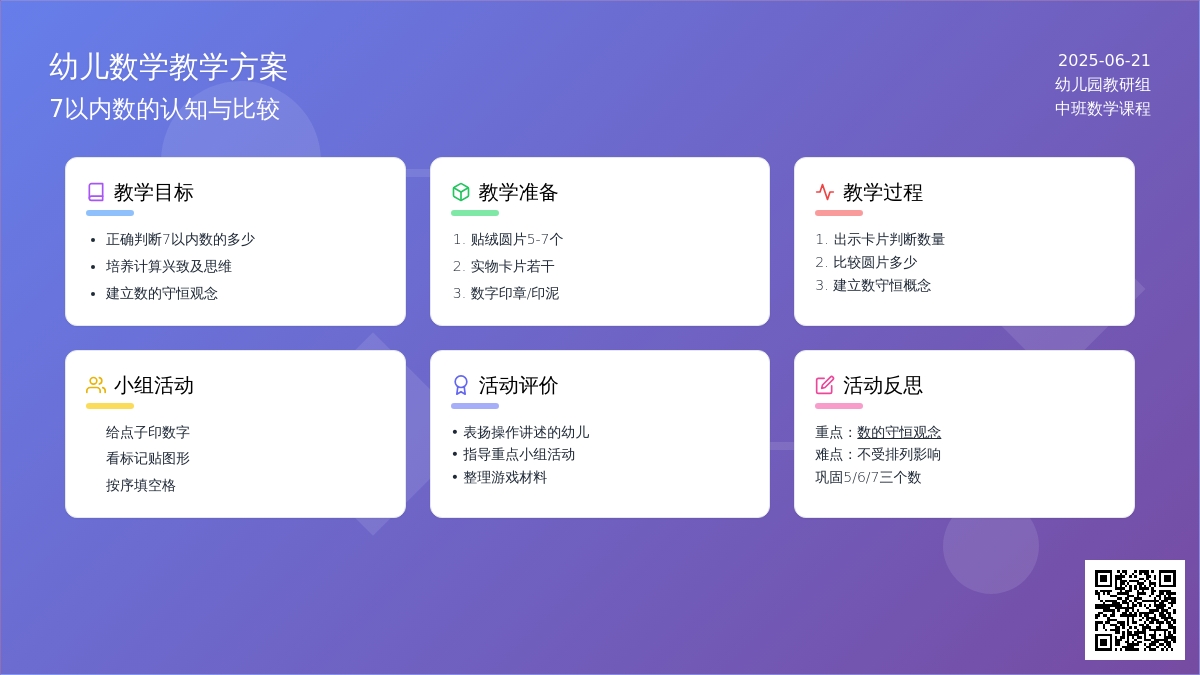 中班数学7以内的多少教案反思