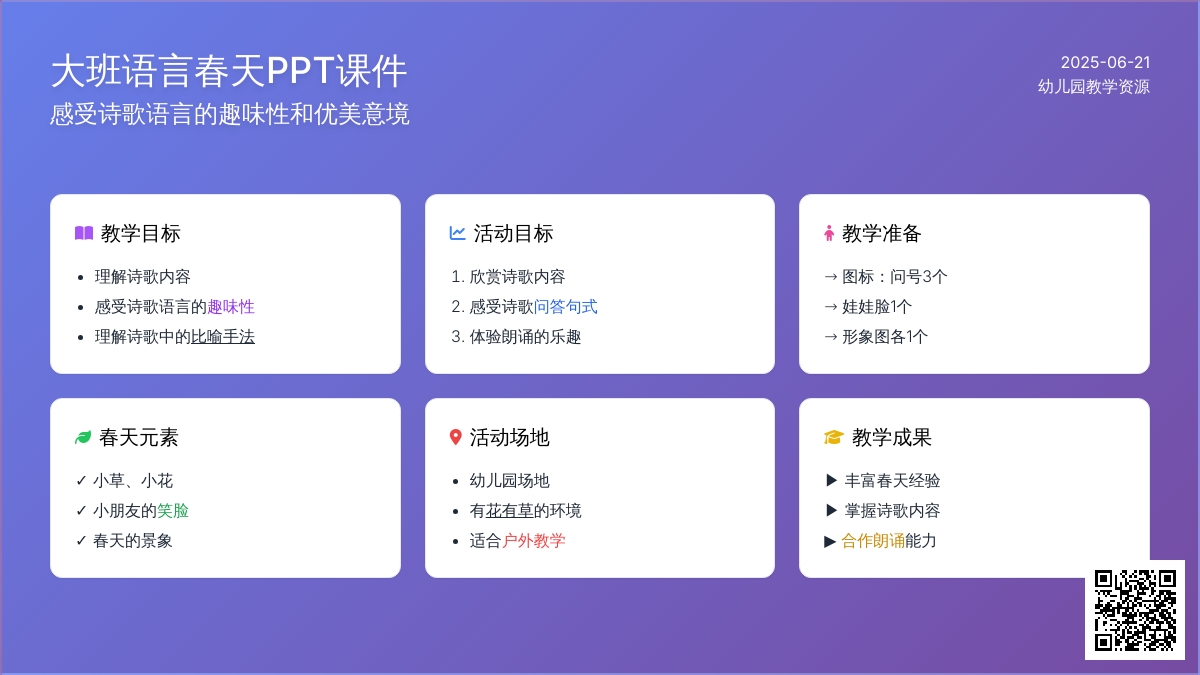 大班语言春天PPT课件