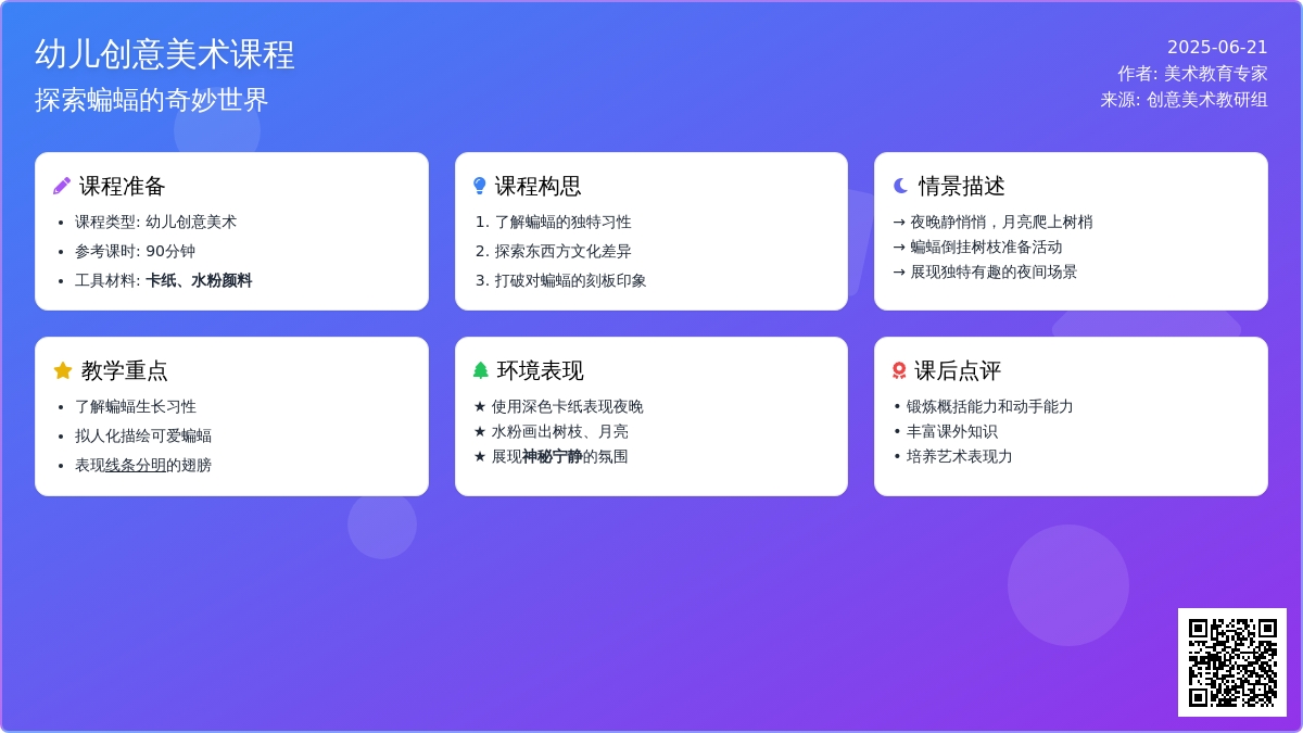 儿童画教程｜艺术创想美术课程《无辜的小蝙蝠》