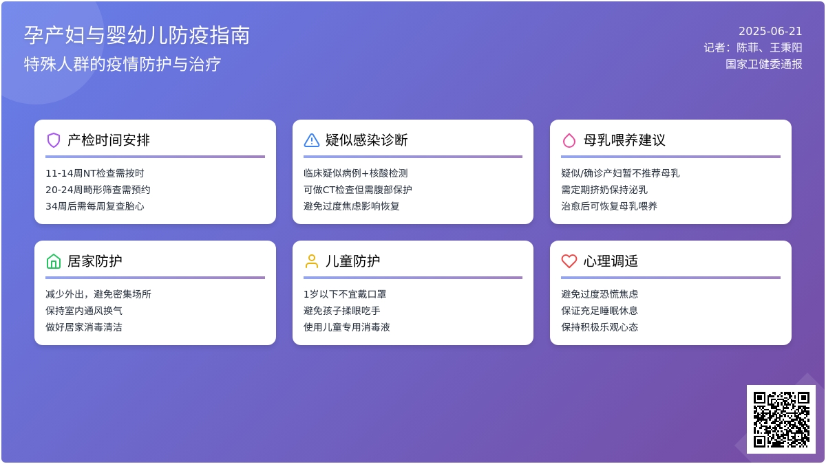 新型冠状病毒疫情之下，孕产妇和婴幼儿平安如何保障？