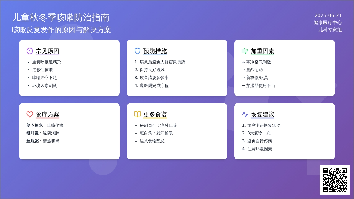 秋冬咳嗽季到了，轻松止咳全解析！