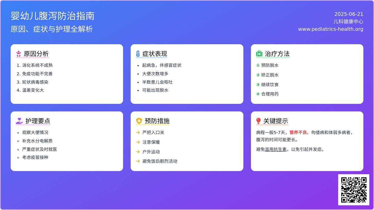 昆季口病高发季，你必然要知道的知识