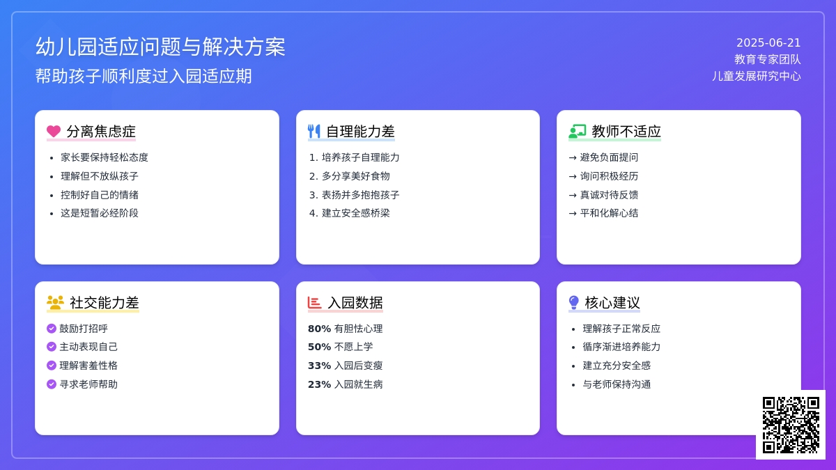 孩子一上幼儿园就生病的原因 惊人