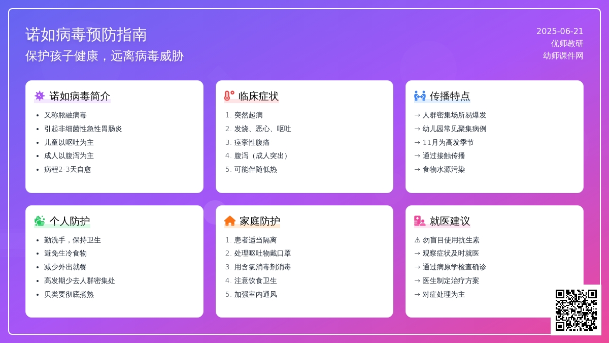 注意啦，多所幼儿园诺如病毒爆发！