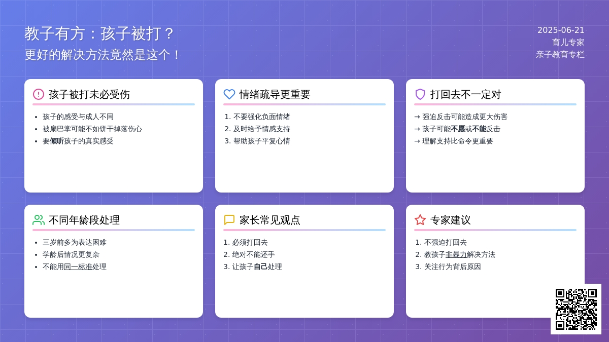 教子有方：孩子被打？更好的办理措施竟然是这个！