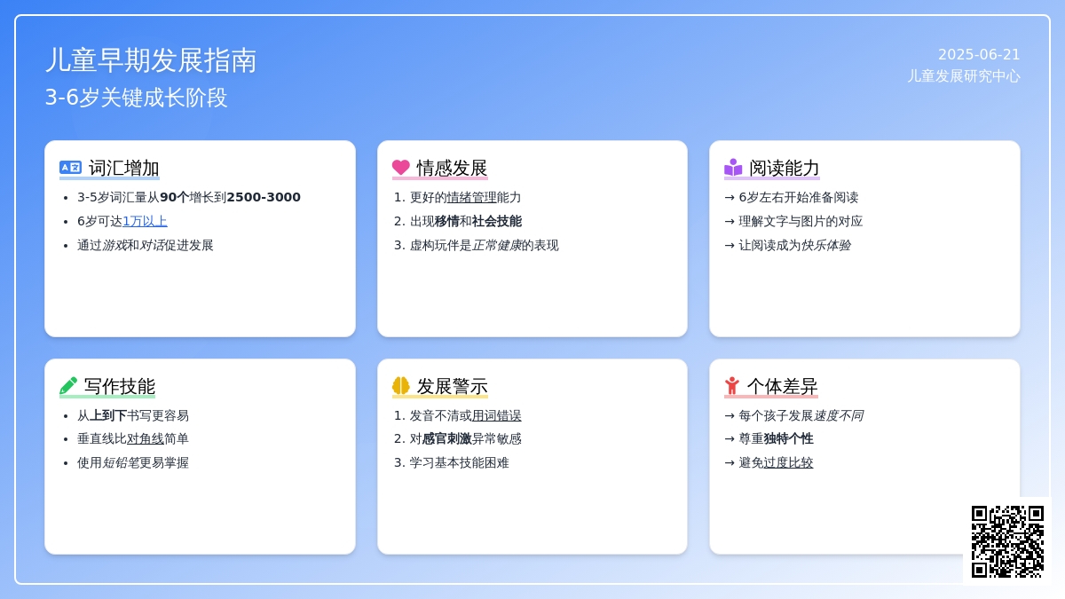 心理的里程碑，伴孩子走好每一步