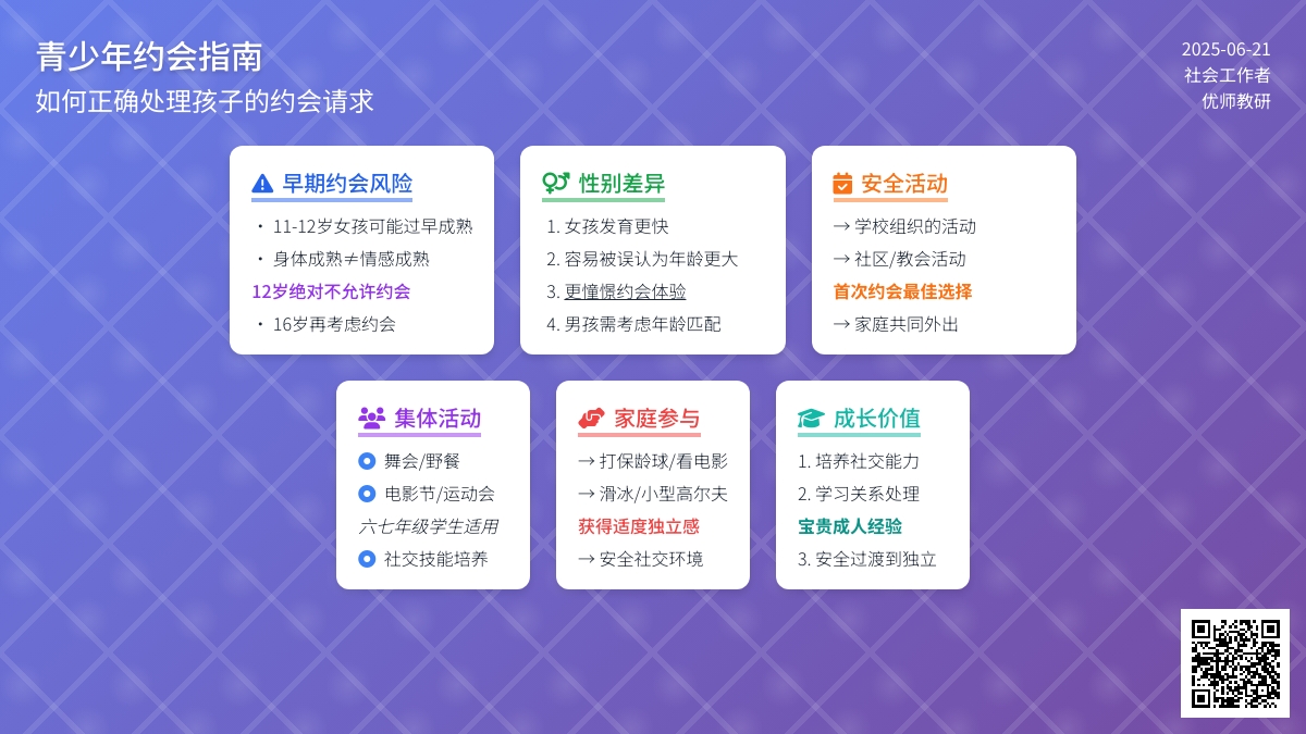 孩子想要与异性约会怎么办