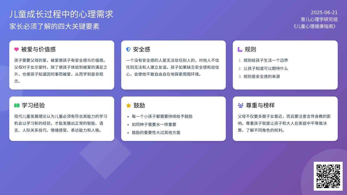 幼儿心理的4年夜必要，你知道吗