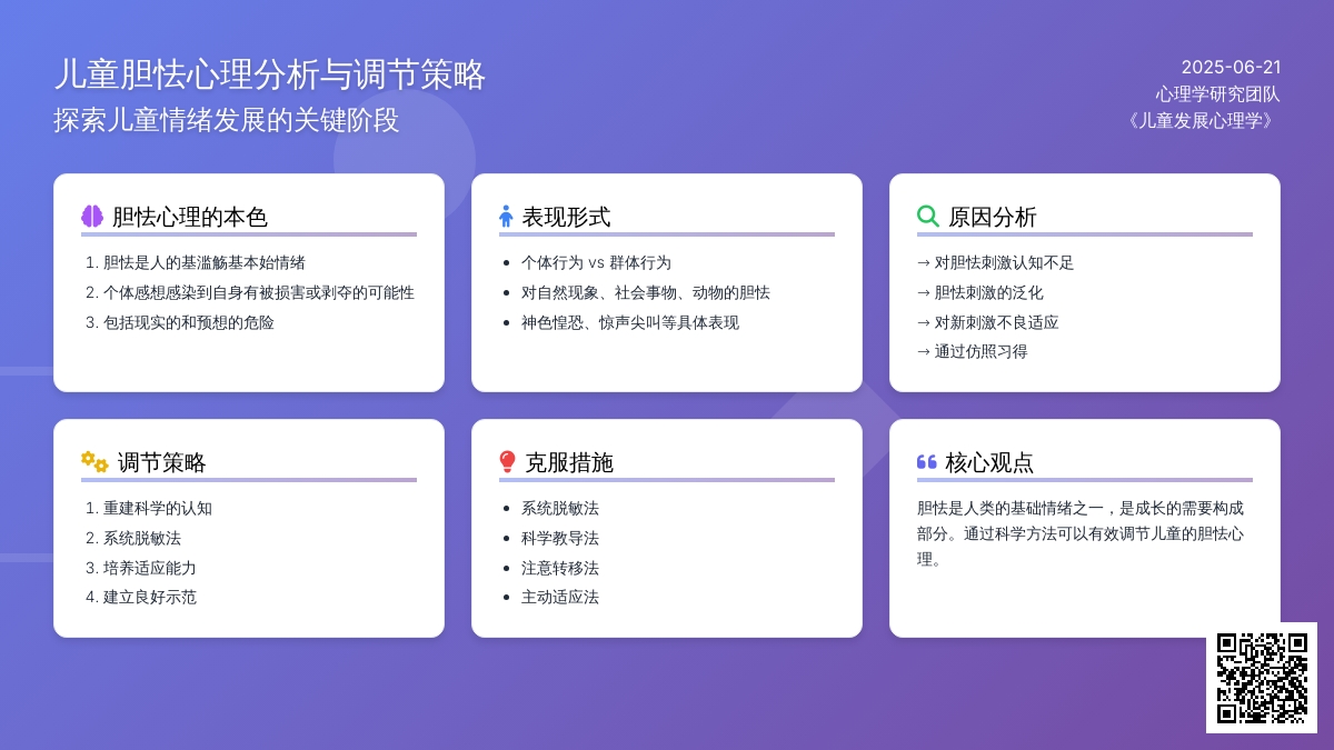 儿童胆怯心理研究及如何预防