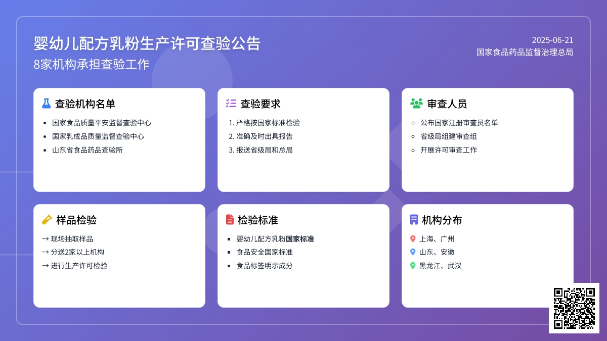 国家肯定8家机构可查验婴幼儿奶粉