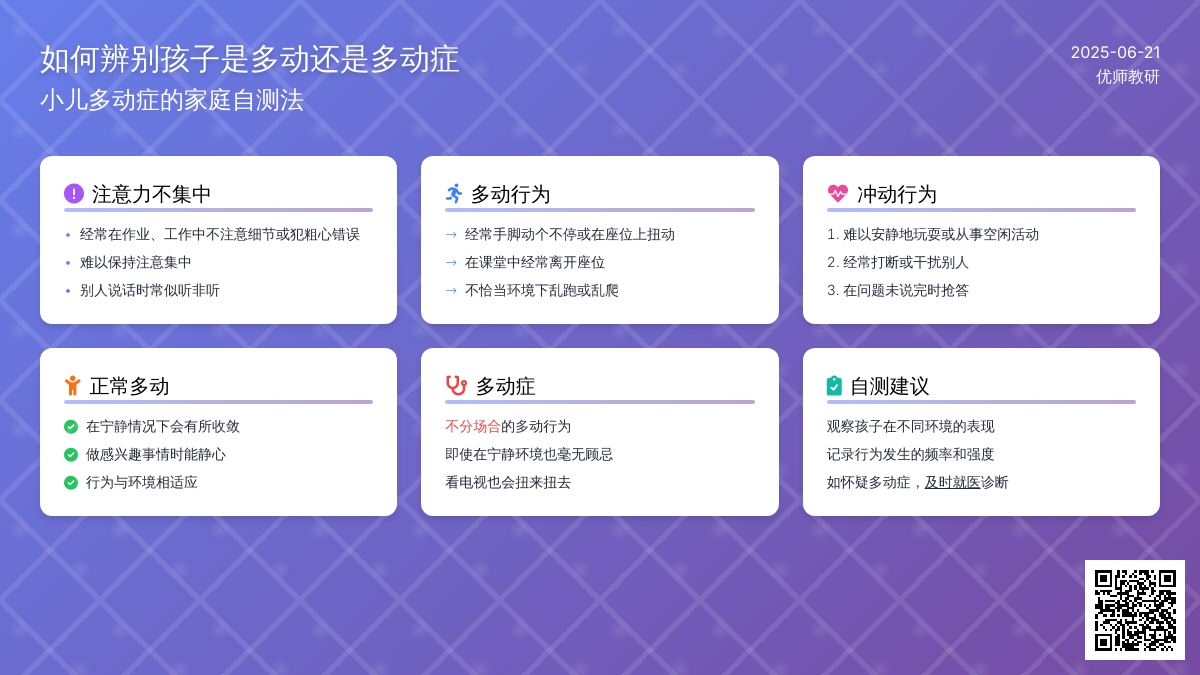 小儿多动症的症状表现