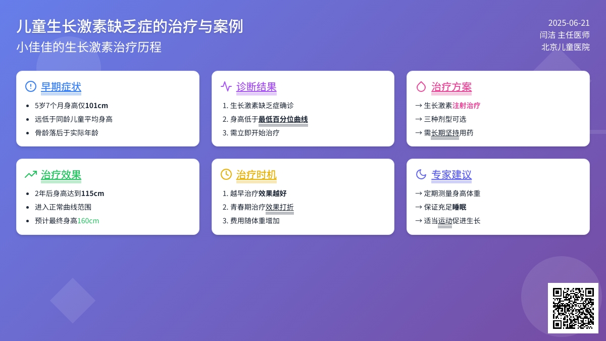 妈妈个子不高，孩子身高也不高吗？
