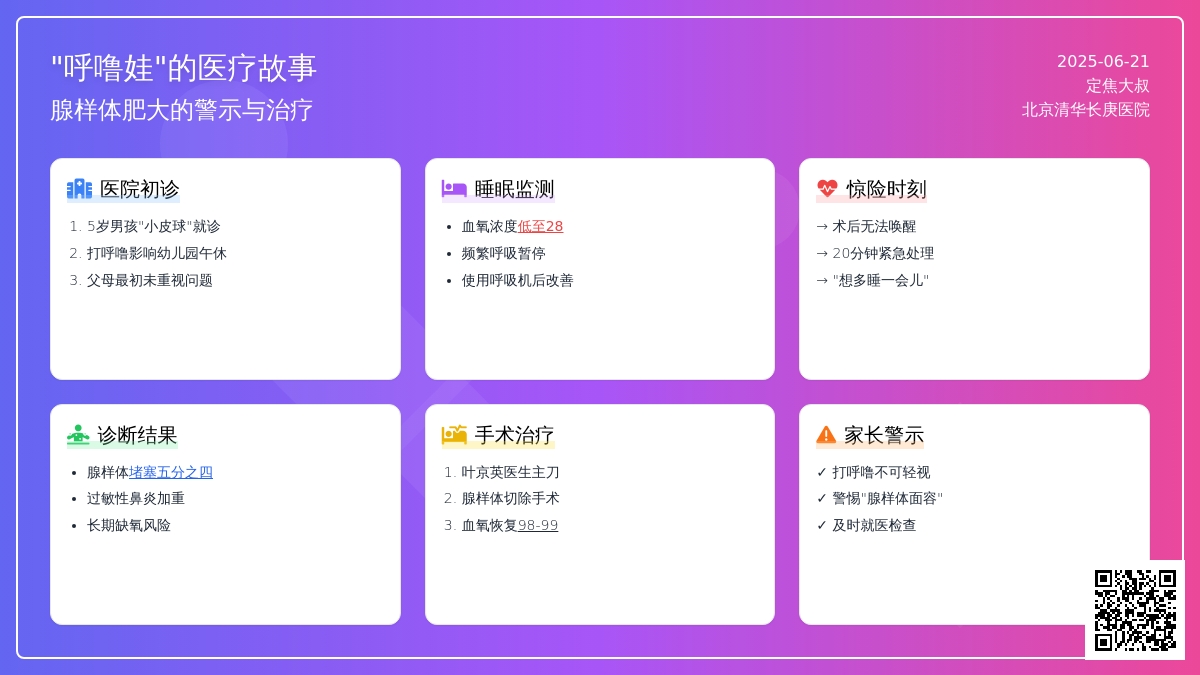 孩子打“呼噜”，家长不能轻视！