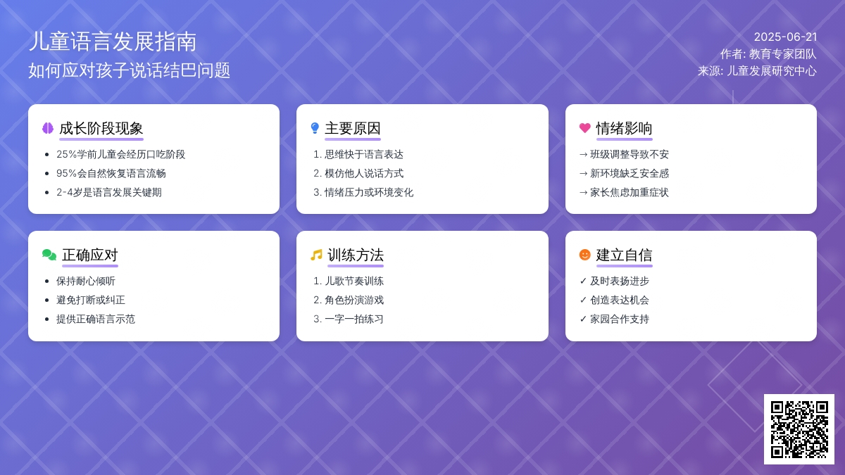 身体成长：孩子说话结巴父母该怎么办？