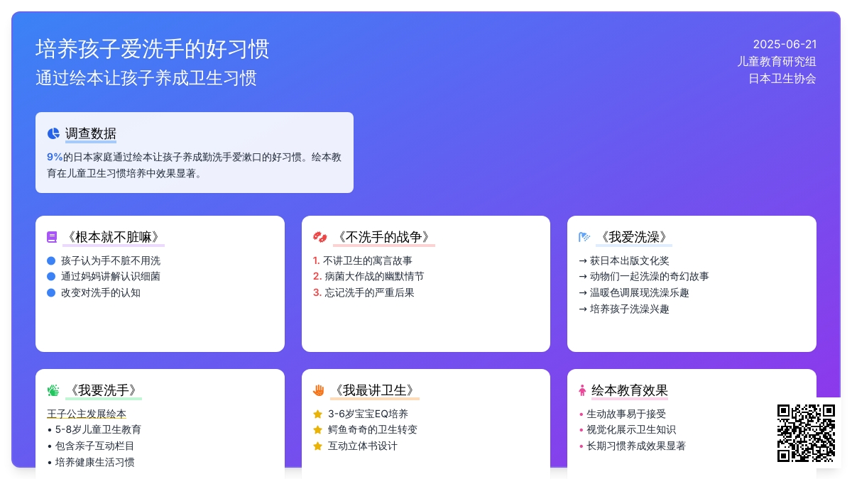 绘本故事 让孩子爱上洗手