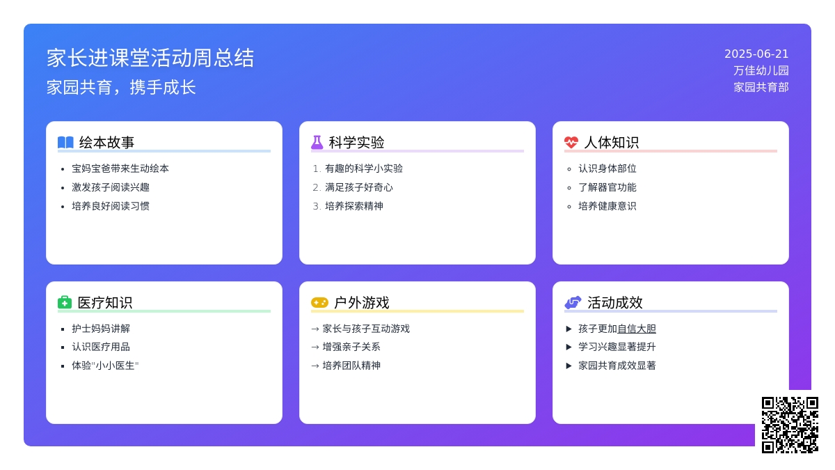 北年夜幼儿园临汾万佳园开展家长走进讲堂运动