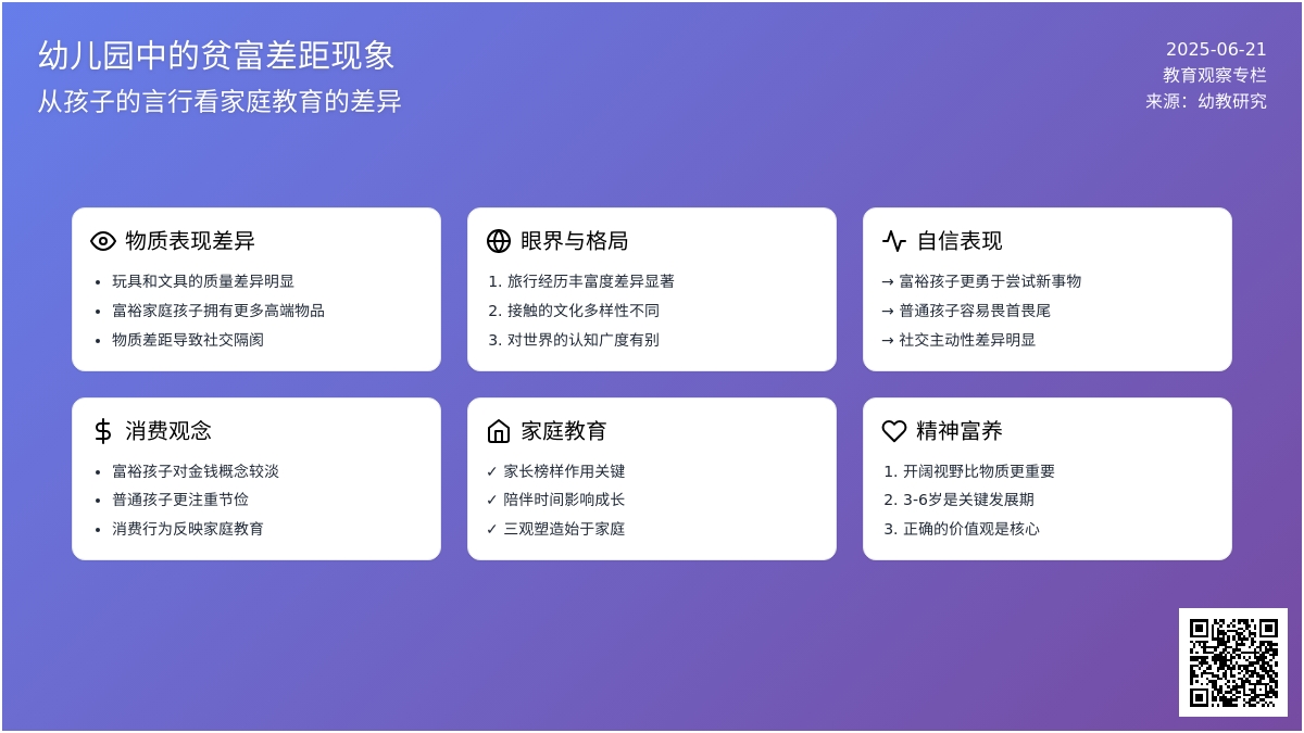 富人家的孩子为什么很容易认出？幼儿园老师：身上这三点过分高调