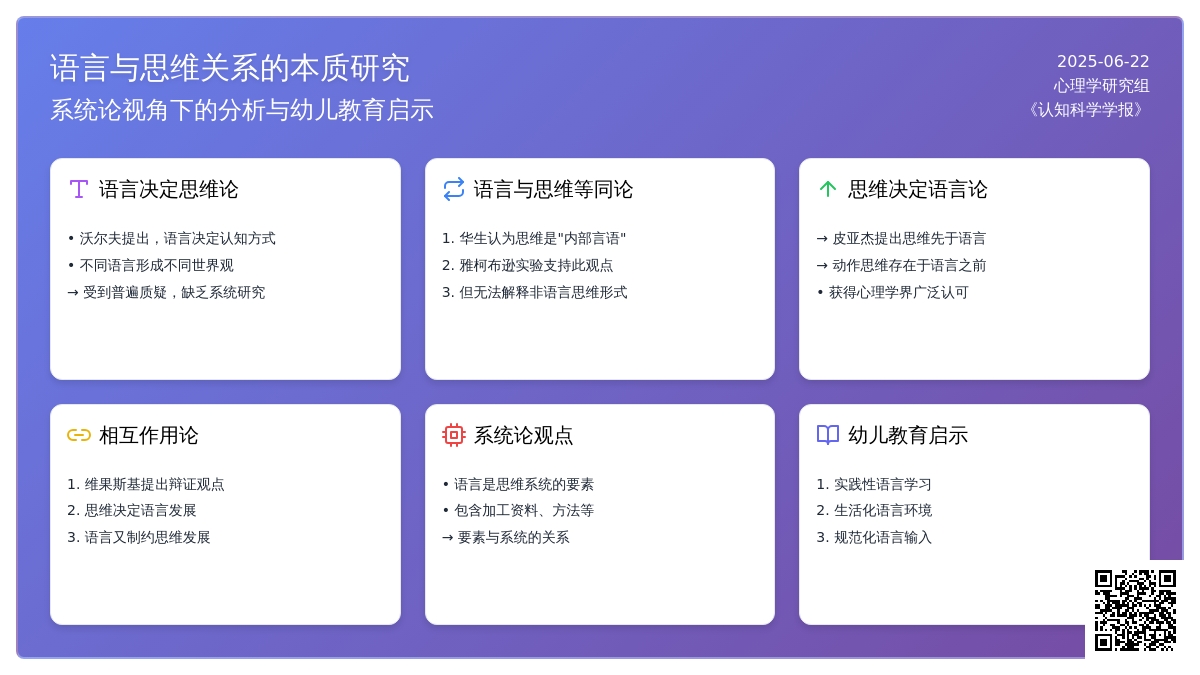 语言与思维的关系研究及对幼儿教导的启示