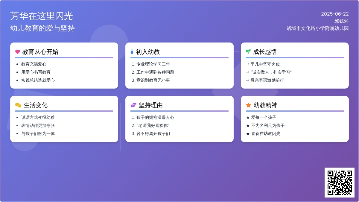 幼儿园师德与演讲：芳华在这里闪光