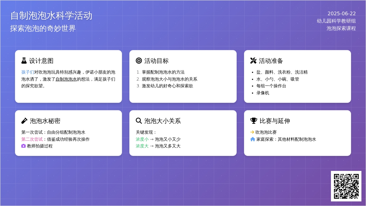 美丽的泡泡_幼儿园科学教案2