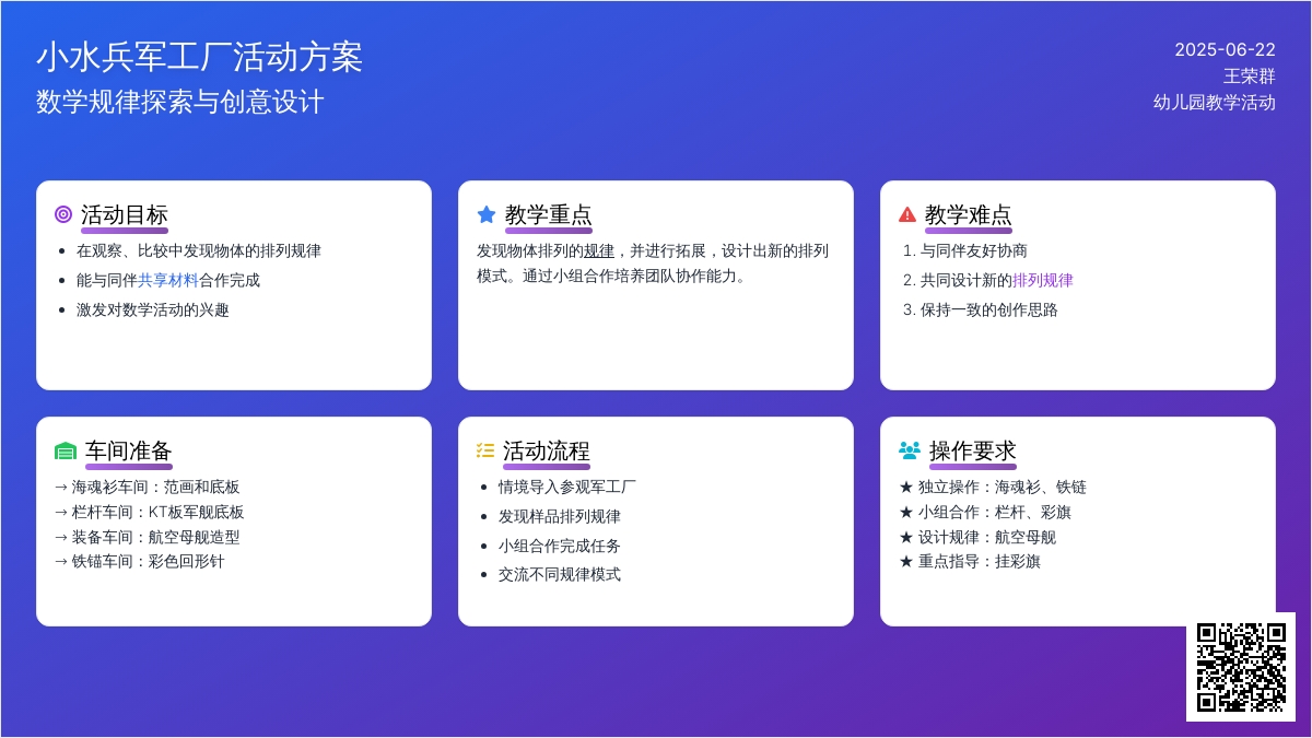 小水兵军工厂