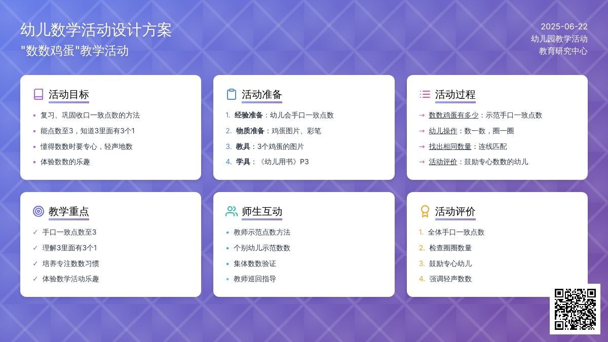 我帮妈妈数鸡蛋