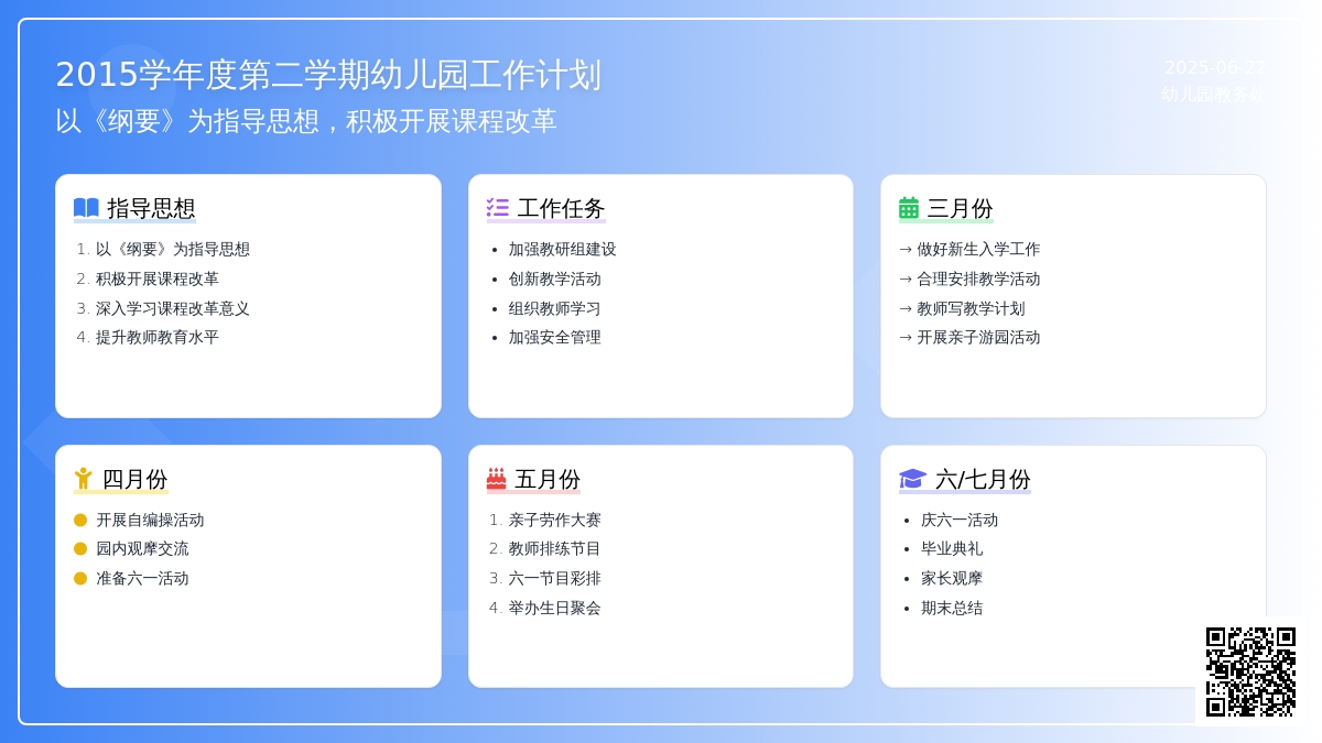 2015学年度第二学期幼儿园工作计划