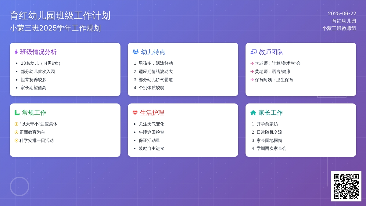 2016学年第一学期幼儿园班级工作计划