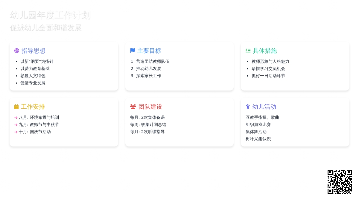 2016年幼儿园工作计划格式