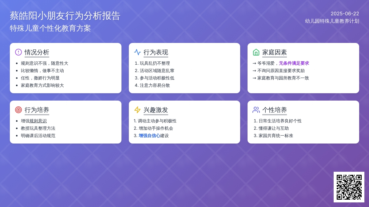 幼儿园特殊儿童教养计划