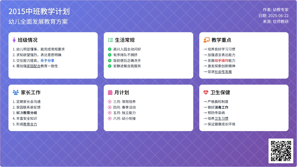 2015中班教学计划