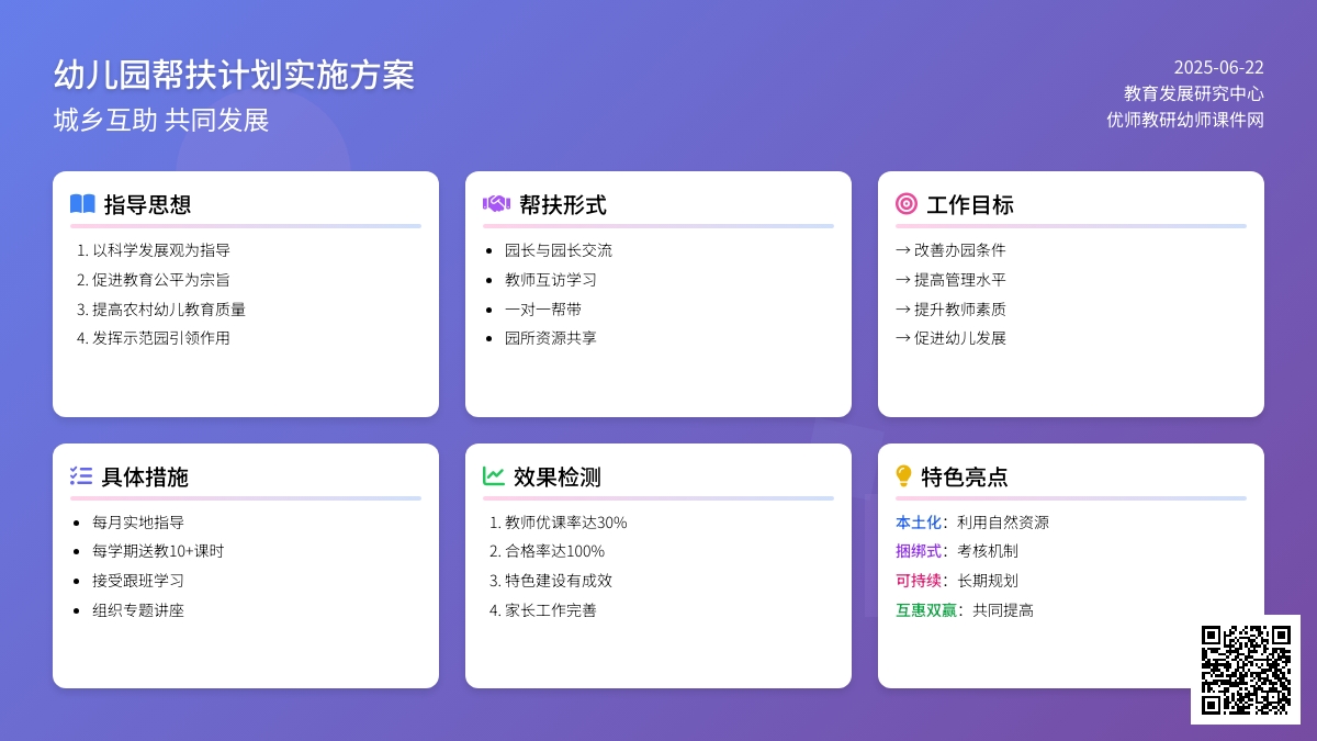 幼儿园帮扶计划