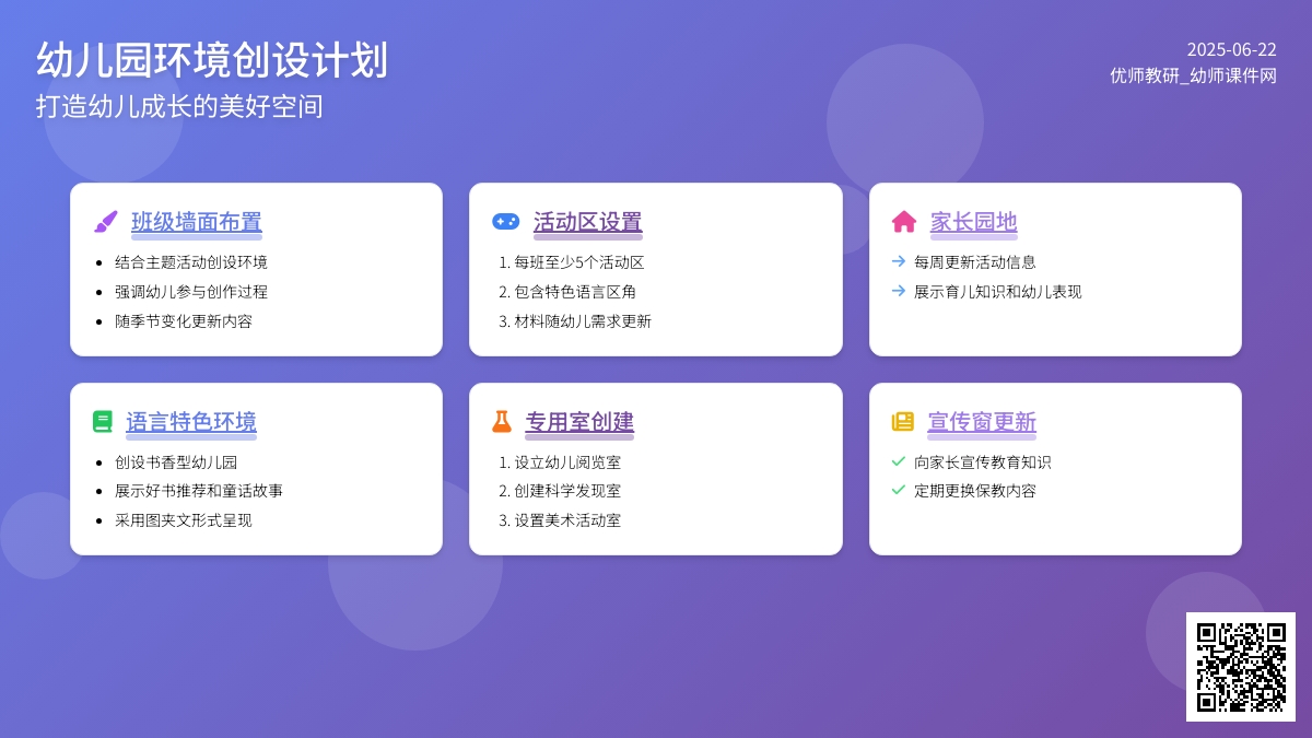 幼儿园环境创设计划