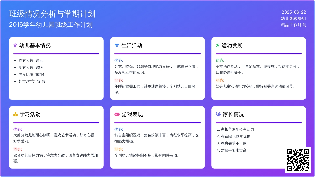 2016学年幼儿园班级工作计划精品
