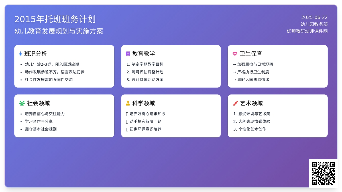 2015年托班班务计划（精选）
