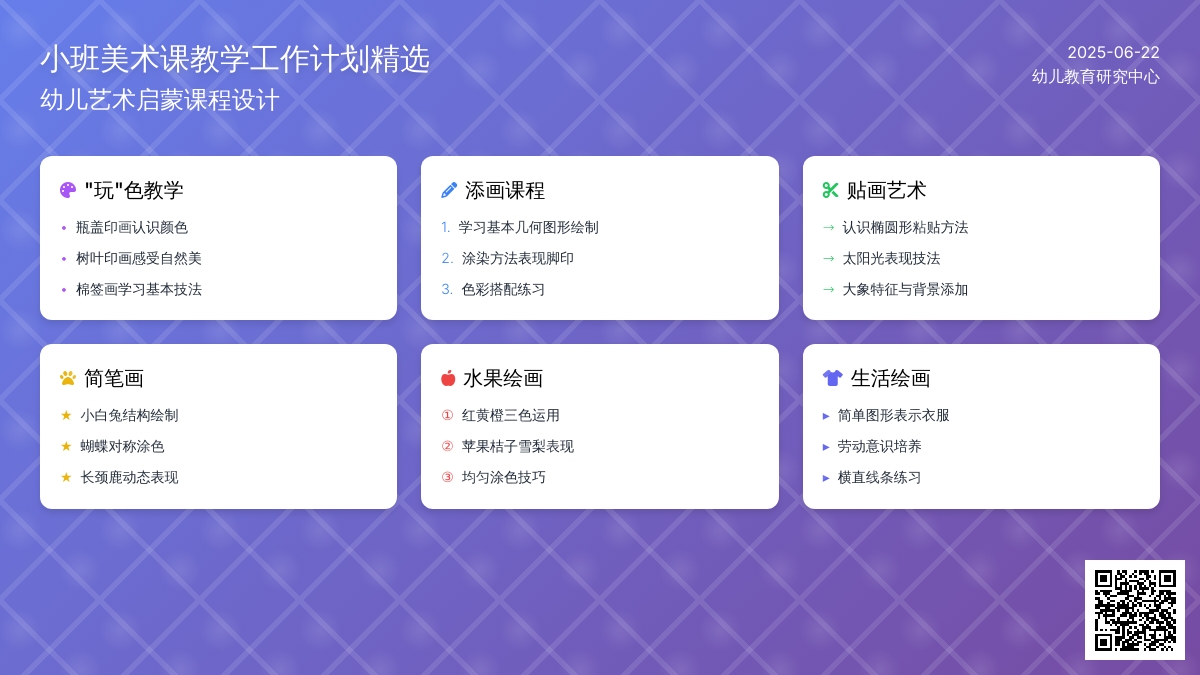 小班美术课教学工作计划精选
