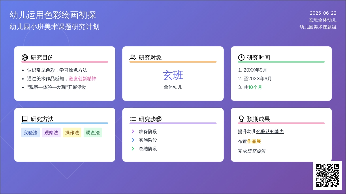 幼儿园小班美术课题研究计划
