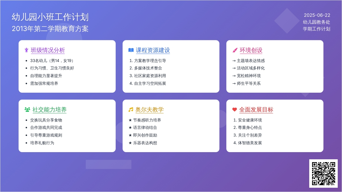 2013年第二学期幼儿园小班工作计划范文