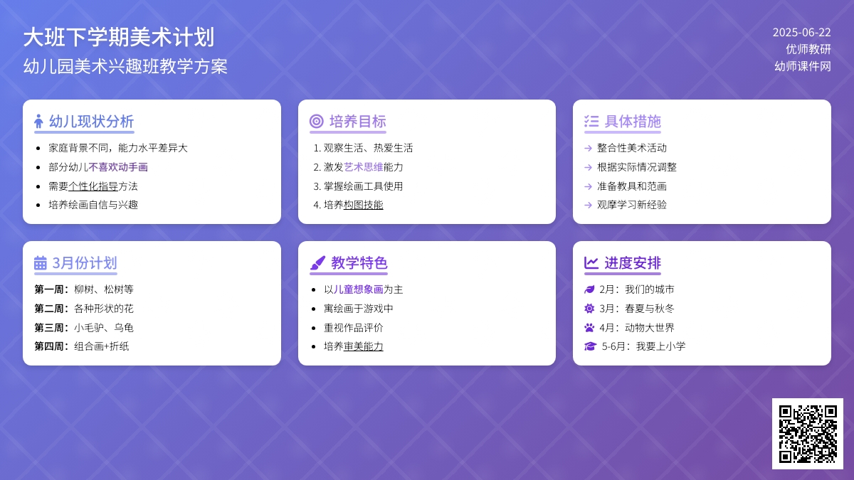 大班下学期美术计划