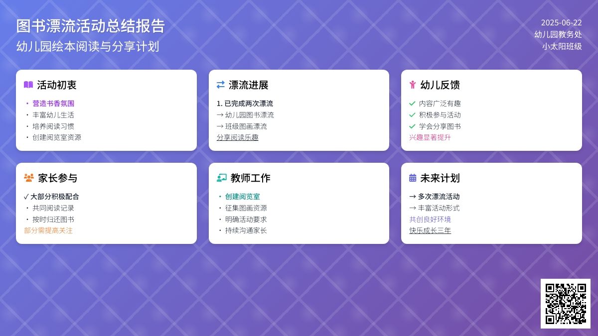 幼儿园绘本总结图书漂流