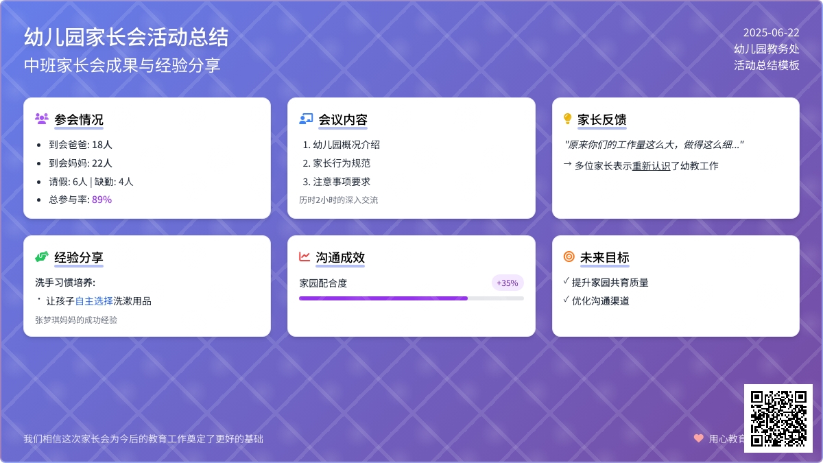 幼儿园家长会活动总结模板
