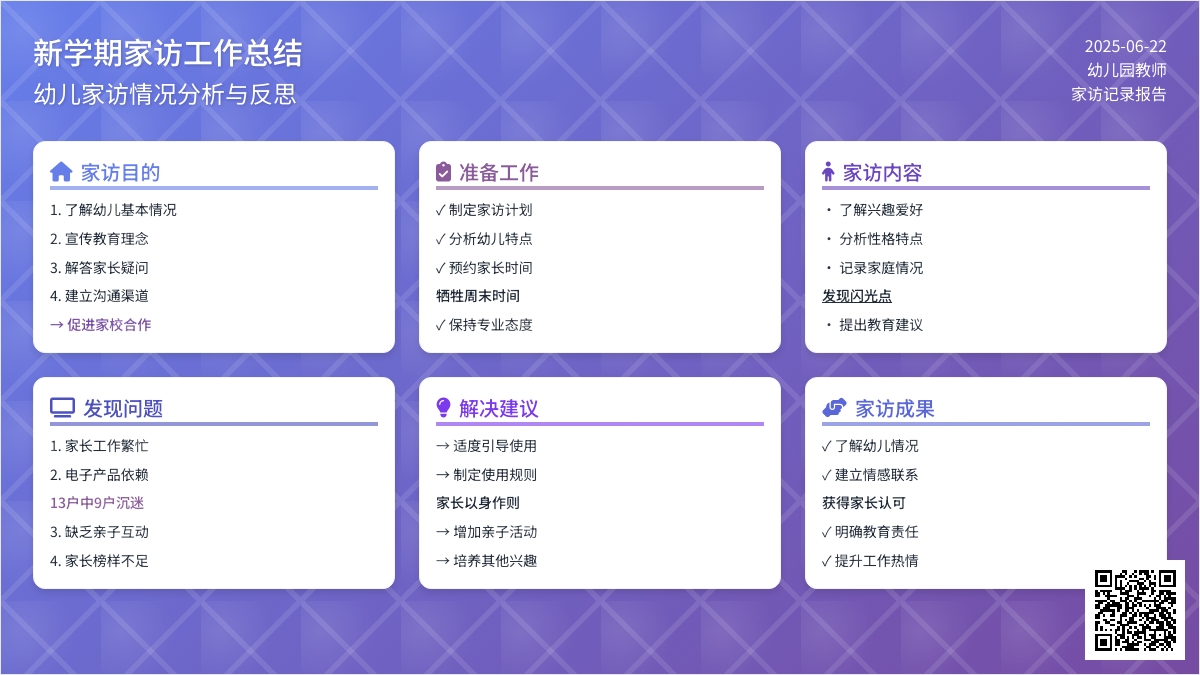 新学期第三周家访总结