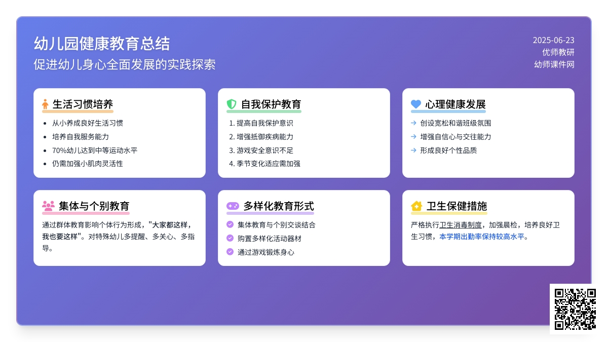 幼儿园健康教育总结（5篇精品）