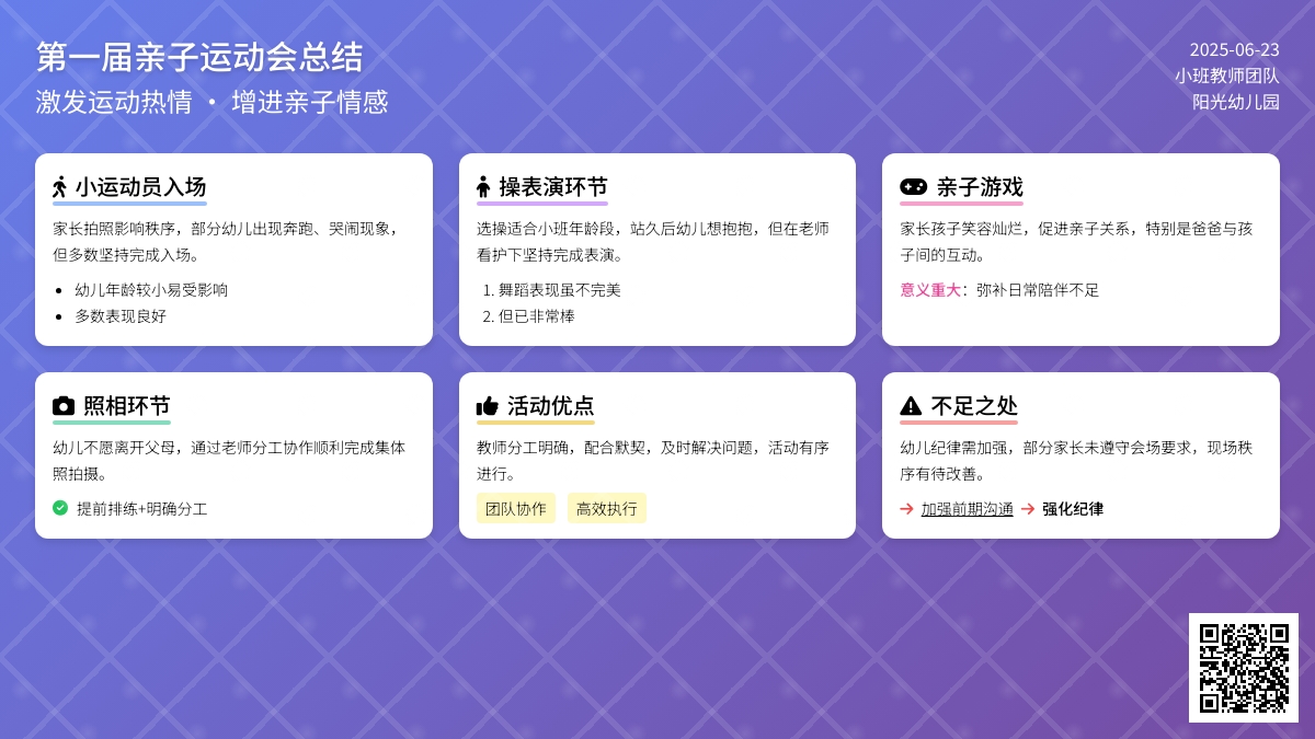 第一届亲子运动会工作总结