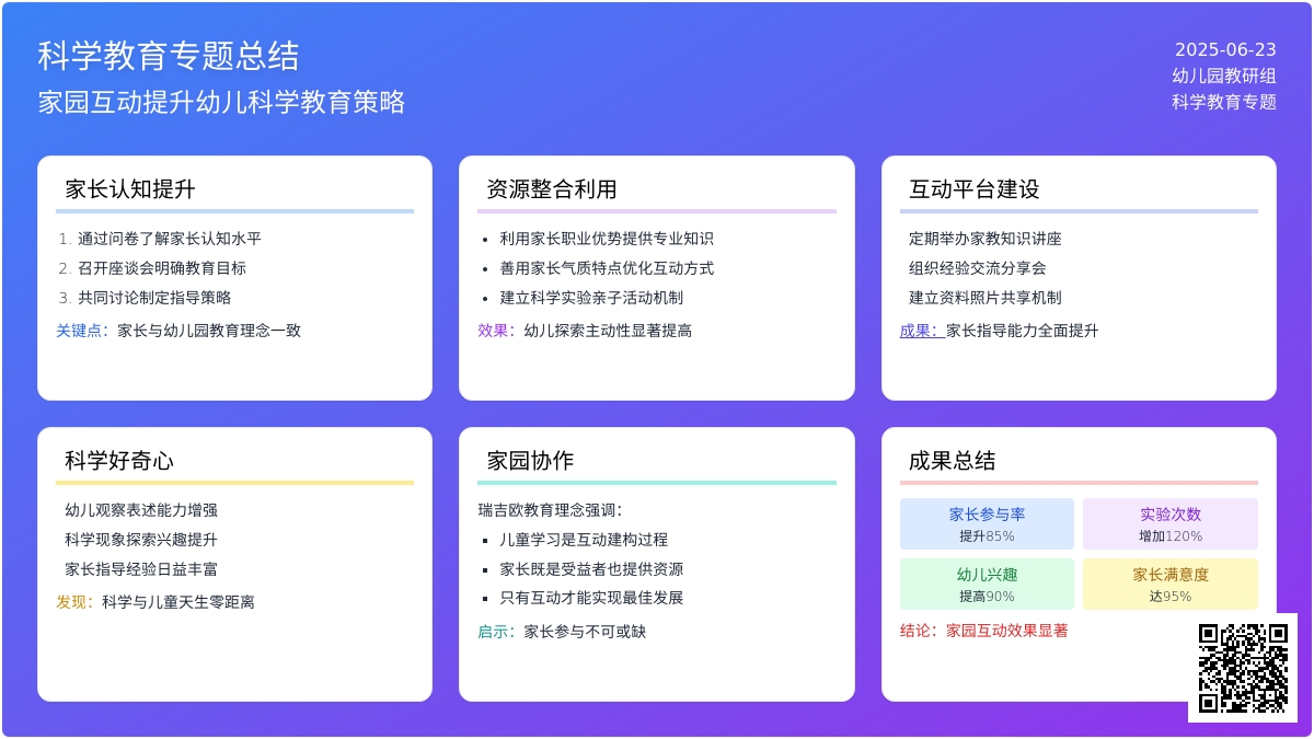 幼儿园科学教育专题总结
