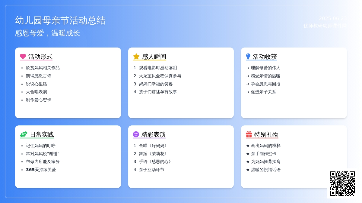 幼儿园母亲节活动总结