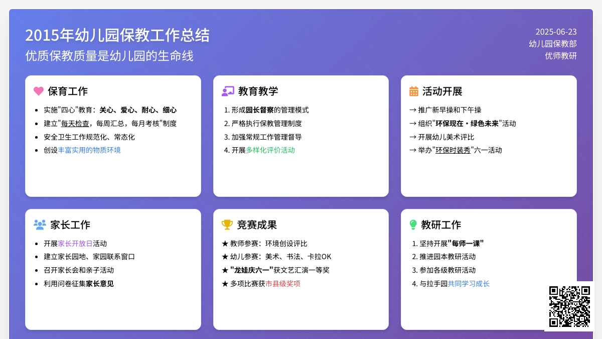 2015年幼儿园保教工作总结（精选）