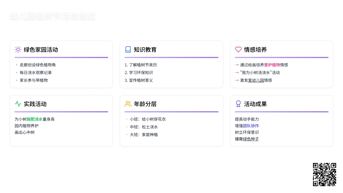 2016年幼儿园植树节活动总结